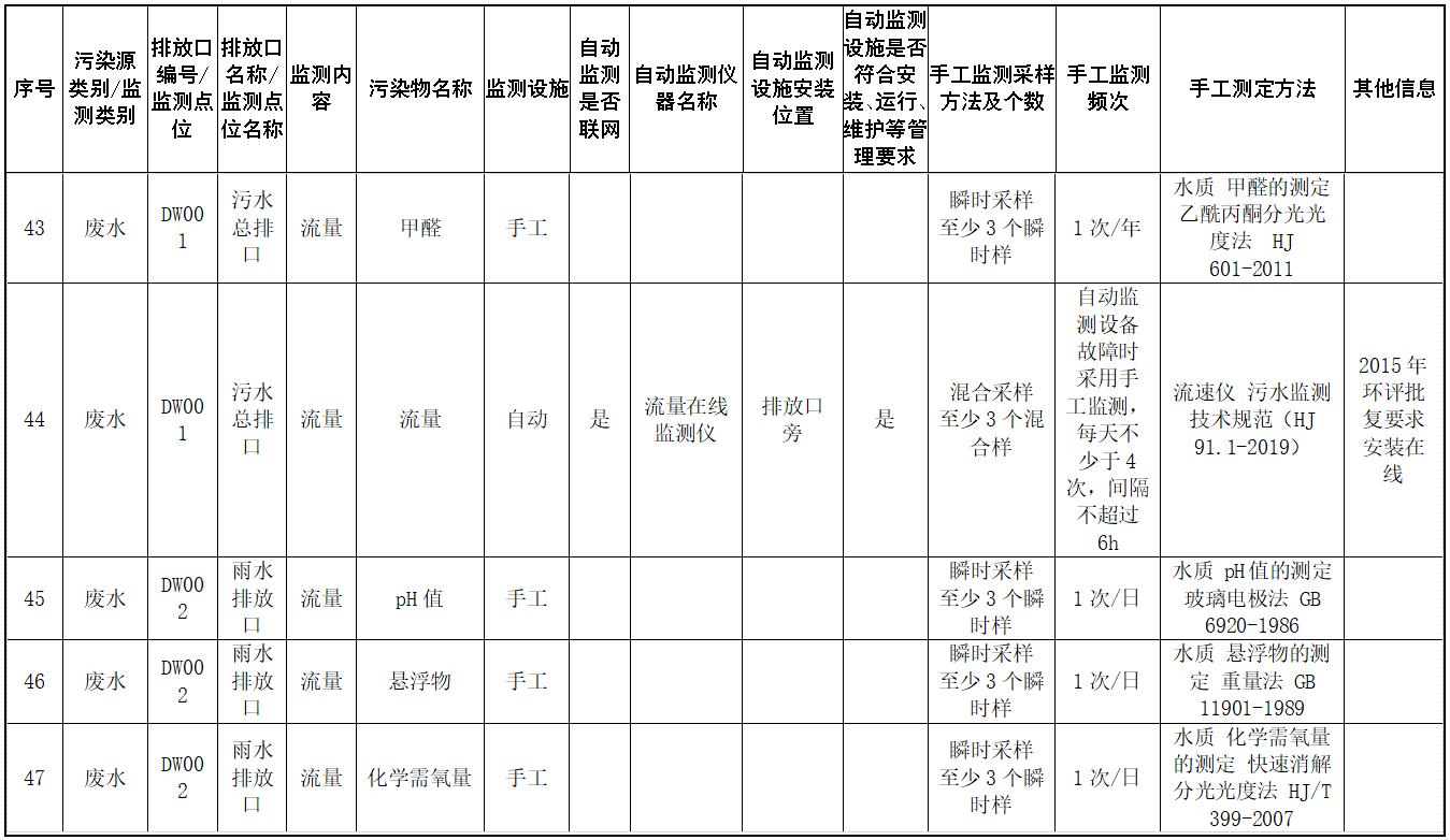 1662714942648606.jpg 12.jpg